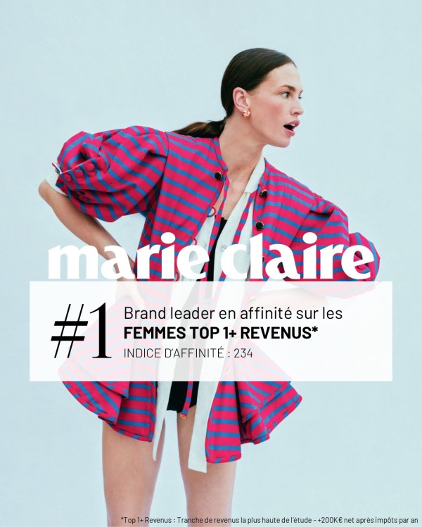 Marie Claire Brand leader en affinité sur les femmes haut revenus
